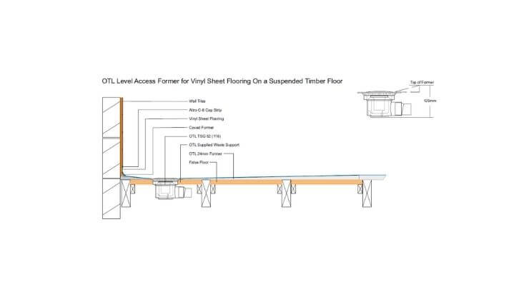 Level Access section though on suspended timber floor