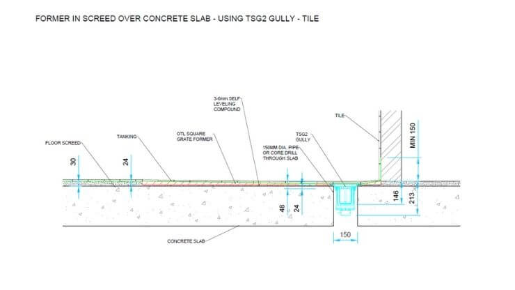 Square section through former in screed over concrete slab