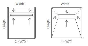 SuperSlim Options