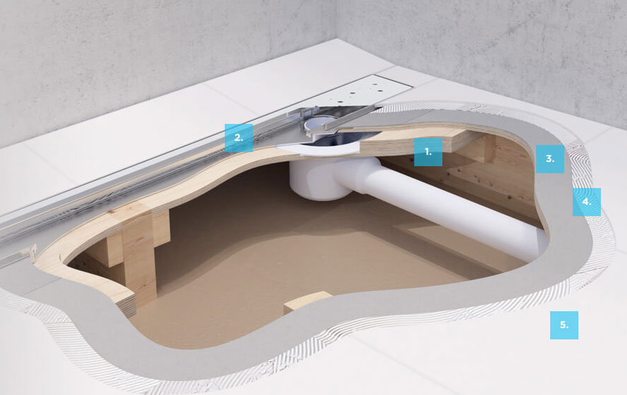 Linear drain technical drawing