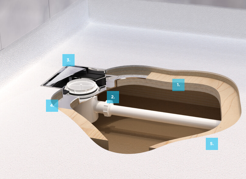 epoxy resin technical drawing